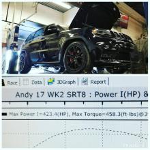 2017 Jeep SRT8 - Bolt Ons