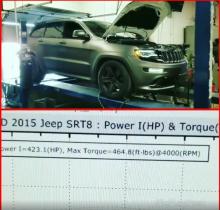 2015 Jeep SRT - Headers + Intake